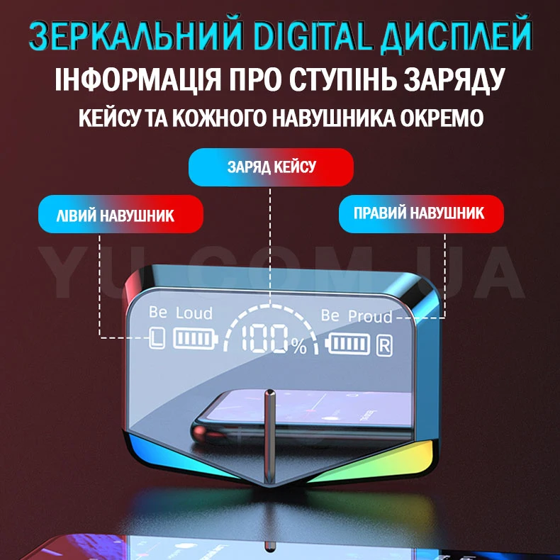Бездротові ігрові Bluetooth навушники M28 Бездротові ігрові Bluetooth навушники M28